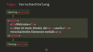 Tags: Verschachtelung 
<article> 
<h1>Welcome</h1> 
<p>Das ist mein Absatz, der <em>auch</em> 
verschachtelte Elemente enthält.</p> 
</article> 
27 
Opening <article> 
Closing <article> 
 
