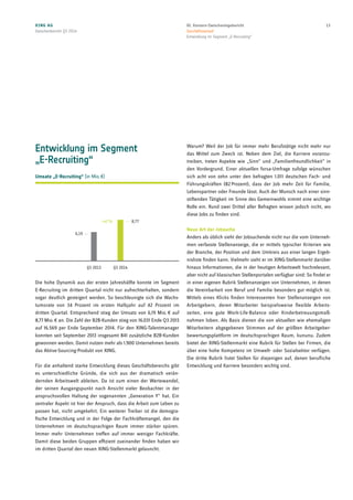 Entwicklung im Segment
„E-Recruiting“
Umsatz „E-Recruiting“ (in Mio. €)
Q3 2013 Q3 2014
6,19
8,77+42 %
Die hohe Dynamik aus der ersten Jahreshälfte konnte im Segment
E-Recruiting im dritten Quartal nicht nur aufrechterhalten, sondern
sogar deutlich gesteigert werden. So beschleunigte sich die Wachs-
tumsrate von 34 Prozent im ersten Halbjahr auf 42 Prozent im
dritten Quartal. Entsprechend stieg der Umsatz von 6,19 Mio. € auf
8,77 Mio. € an. Die Zahl der B2B-Kunden stieg von 16.031 Ende Q3 2013
auf 16.569 per Ende September 2014. Für den XING-Talentmanager
konnten seit September 2013 insgesamt 841 zusätzliche B2B-Kunden
gewonnen werden. Damit nutzen mehr als 1.900 Unternehmen bereits
das Aktive-Sourcing-Produkt von XING.
Für die anhaltend starke Entwicklung dieses Geschäftsbereichs gibt
es unterschiedliche Gründe, die sich aus der dramatisch verän-
dernden Arbeitswelt ableiten. Da ist zum einen der Wertewandel,
der seinen Ausgangspunkt nach Ansicht vieler Beobachter in der
anspruchsvollen Haltung der sogenannten „Generation Y“ hat. Ein
zentraler Aspekt ist hier der Anspruch, dass die Arbeit zum Leben zu
passen hat, nicht umgekehrt. Ein weiterer Treiber ist die demogra-
fische Entwicklung und in der Folge der Fachkräftemangel, den die
Unternehmen im deutschsprachigen Raum immer stärker spüren.
Immer mehr Unternehmen treffen auf immer weniger Fachkräfte.
Damit diese beiden Gruppen effizient zueinander finden haben wir
im dritten Quartal den neuen XING-Stellenmarkt gelauncht.
Warum? Weil der Job für immer mehr Berufstätige nicht mehr nur
das Mittel zum Zweck ist. Neben dem Ziel, die Karriere voranzu-
treiben, treten Aspekte wie „Sinn“ und „Familienfreundlichkeit“ in
den Vordergrund. Einer aktuellen forsa-Umfrage zufolge wünschen
sich acht von zehn unter den befragten 1.011 deutschen Fach- und
Führungskräften (82 Prozent), dass der Job mehr Zeit für Familie,
Lebenspartner oder Freunde lässt. Auch der Wunsch nach einer sinn-
stiftenden Tätigkeit im Sinne des Gemeinwohls nimmt eine wichtige
Rolle ein. Rund zwei Drittel aller Befragten wissen jedoch nicht, wo
diese Jobs zu finden sind.
Neue Art der Jobsuche
Anders als üblich sieht der Jobsuchende nicht nur die vom Unterneh-
men verfasste Stellenanzeige, die er mittels typischer Kriterien wie
der Branche, der Position und dem Umkreis aus einer langen Ergeb-
nisliste finden kann. Vielmehr sieht er im XING-Stellenmarkt darüber
hinaus Informationen, die in der heutigen Arbeitswelt hochrelevant,
aber nicht auf klassischen Stellenportalen verfügbar sind: So findet er
in einer eigenen Rubrik Stellenanzeigen von Unternehmen, in denen
die Vereinbarkeit von Beruf und Familie besonders gut möglich ist.
Mittels eines Klicks finden Interessenten hier Stellenanzeigen von
Arbeitgebern, deren Mitarbeiter beispielsweise flexible Arbeits-
zeiten, eine gute Work-Life-Balance oder Kinderbetreuungsmaß-
nahmen loben. Als Basis dienen die von aktuellen wie ehemaligen
Mitarbeitern abgegebenen Stimmen auf der größten Arbeitgeber-
bewertungsplattform im deutschsprachigen Raum, kununu. Zudem
bietet der XING-Stellenmarkt eine Rubrik für Stellen bei Firmen, die
über eine hohe Kompetenz im Umwelt- oder Sozialsektor verfügen.
Die dritte Rubrik listet Stellen für diejenigen auf, denen berufliche
Entwicklung und Karriere besonders wichtig sind.
XING AG
Zwischenbericht Q3 2014
1302. Konzern-Zwischenlagebericht
Geschäftsverlauf
Entwicklung im Segment „E-Recruiting“
 