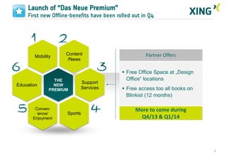 Launch of “Das Neue Premium”
First new Offline-benefits have been rolled out in Q4

Mobility

Education

Content
/News

THE
NEW
PREMIUM

Convenience/
Enjoyment

Sports

Support
Services

Partner Offers
 Free Office Space at „Design
Office“ locations

 Free access too all books on
Blinkist (12 months)

More to come during
Q4/13 & Q1/14

9

 