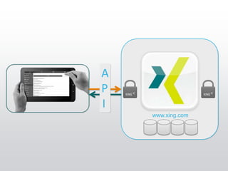A
P
I
    www.xing.com
 