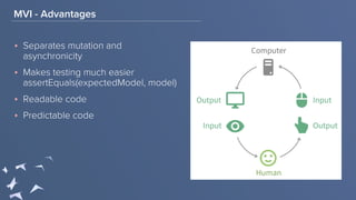 MVI - Advantages
‣ Separates mutation and
asynchronicity
‣ Makes testing much easier
assertEquals(expectedModel, model)
‣ Readable code
‣ Predictable code
 