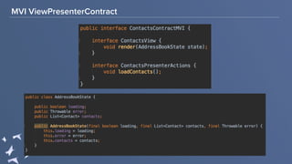 MVI ViewPresenterContract
 