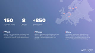 150 8 +850
Offices EmployeesActive Clients
What Where
Netlight operates throughout Europe with
offices in Stockholm, Oslo, Munich,
Helsinki, Hamburg, Berlin, Paris and
London.
How
Founded in Stockholm, Sweden, since
1999, Netlight has helped leaders in the
digital industry to realise business critical
projects in the forefront of technology.
Netlight is an international consultancy firm
that offers a full range of services with a
focus on Technology and IT-Management.
 