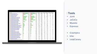 Tools
• JUnit
• JaCoCo
• Mockito
• Espresso
• Crashlytics
• Infer
• LeakCanary
 
