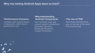 Why has testing Android Apps been so hard?
Testable code requires layers
of abstraction, which have a
performance cost
Performance Concerns
Misunderstanding
Android Components
Don’t architect your app
around system components
(Activities, Services,
Broadcast Receivers,
Content Providers)
The rise of TDD
Test-driven development
was on the rise at the same
time Android was
 