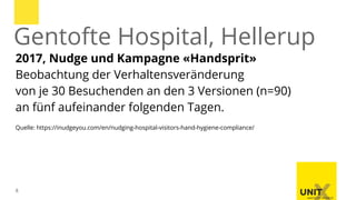 8
2017, Nudge und Kampagne «Handsprit»
Beobachtung der Verhaltensveränderung
von je 30 Besuchenden an den 3 Versionen (n=90)
an fünf aufeinander folgenden Tagen.
Quelle: https://inudgeyou.com/en/nudging-hospital-visitors-hand-hygiene-compliance/
Gentofte Hospital, Hellerup
 