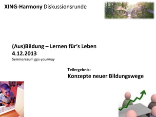 XING-­‐Harmony	
  Diskussionsrunde	
  
	
  

(Aus)Bildung	
  –	
  Lernen	
  für‘s	
  Leben	
  
4.12.2013	
  
Seminarraum	
  gps-­‐yourway	
  

Teilergebnis:	
  

Konzepte	
  neuer	
  Bildungswege	
  

 