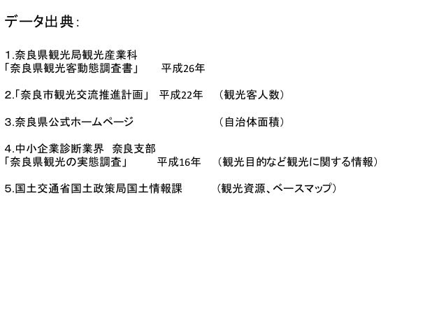 情報学実習xing Jianxin