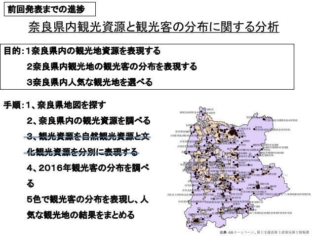 情報学実習xing Jianxin 情報学実習xing Jianxin