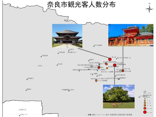 情報学実習xing Jianxin