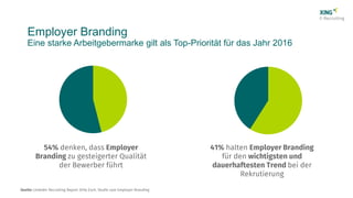 Employer Branding
Eine starke Arbeitgebermarke gilt als Top-Priorität für das Jahr 2016
 
