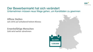 Der Bewerbermarkt hat sich verändert
Unternehmen müssen neue Wege gehen, um Kandidaten zu gewinnen
 
