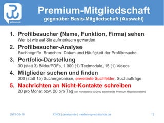2015-05-19 XING | peterwo.de | medien-sprechstunde.de 12
Premium-Mitgliedschaft
gegenüber Basis-Mitgliedschaft (Auswahl)
1. Profilbesucher (Name, Funktion, Firma) sehen
Wer ist wie auf Sie aufmerksam geworden
2. Profilbesucher-Analyse
Suchbegriffe, Branchen, Datum und Häufigkeit der Profilbesuche
3. Portfolio-Darstellung
30 (statt 3) Bilder/PDFs, 1.000 (1) Textmodule, 15 (1) Videos
4. Mitglieder suchen und finden
300 (statt 15) Suchergebnisse, erweiterte Suchfelder, Suchaufträge
5. Nachrichten an Nicht-Kontakte schreiben
20 pro Monat bzw. 20 pro Tag (seit mindestens 09/2012 bestehende Premium-Mitgliedschaften)
 