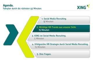2. Wichtige HR-Trends aus unserer Sicht.
15 Minuten
3. XING ist Social Media Recruiting.
5 Minuten
4. Erfolgreiche HR-Strategie durch Social Media Recruiting.
15 Minuten
Agenda.
Fahrplan durch die nächsten 45 Minuten.
1. Social Media Recruiting.
5 Minuten
5. Ihre Fragen.
 