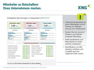 Mitarbeiter zu Botschaftern
Ihres Unternehmens machen.
Social Recruiting bei XING – Fachkräfte erreichen und ansprechen // David Vitrano
!
• Unternehmensbewertung
durch Mitarbeiter ist Ihre
Chance zur Differen-
zierung vom Wettbewerb.
• Nutzen Sie die „kununu“
Präsenz zum aktiven
Employer Branding.
• Kritik kanalisieren und
Missstände im Unter-
nehmen aufdecken.
• Identifikation von Mit-
arbeitern erhöhen und
Loyalität auch bei
negativer Kritik nutzen.
 