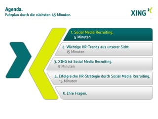 2. Wichtige HR-Trends aus unserer Sicht.
15 Minuten
3. XING ist Social Media Recruiting.
5 Minuten
4. Erfolgreiche HR-Strategie durch Social Media Recruiting.
15 Minuten
Agenda.
Fahrplan durch die nächsten 45 Minuten.
1. Social Media Recruiting.
5 Minuten
5. Ihre Fragen.
 