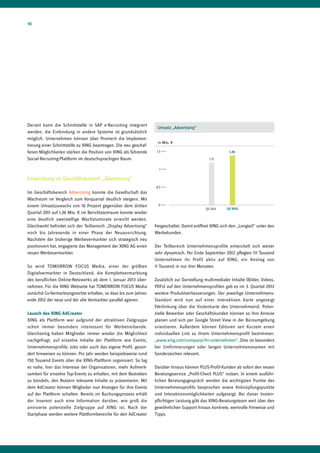 10




Derzeit kann die Schnittstelle in SAP e-Recruiting integriert
                                                                    Umsatz „Advertising“
werden, die Einbindung in andere Systeme ist grundsätzlich
möglich. Unternehmen können über Promerit die Implemen-
                                                                    in Mio. €
tierung einer Schnittstelle zu XING beantragen. Die neu geschaf-
fenen Möglichkeiten stärken die Position von XING als führende      1,5                                    1,36

Social-Recruiting-Plattform im deutschsprachigen Raum.                                          1,17

                                                                      1

Entwicklung im Geschäftsbereich „Advertising“
                                                                   0,5
Im Geschäftsbereich Advertising konnte die Gesellschaft das
Wachstum im Vergleich zum Vorquartal deutlich steigern. Mit
einem Umsatzzuwachs von 16 Prozent gegenüber dem dritten             0
                                                                                              Q3 2011     Q3 2012
Quartal 2011 auf 1,36 Mio. € im Berichtszeitraum konnte wieder
eine deutlich zweistellige Wachstumsrate erreicht werden.
Gleichwohl befindet sich der Teilbereich „Display Advertising“     freigeschaltet. Damit eröffnet XING sich den „Longtail“ unter den
noch bis Jahresende in einer Phase der Neuausrichtung.             Werbekunden.
Nachdem der bisherige Werbevermarkter sich strategisch neu
positioniert hat, engagierte das Management der XING AG einen      Der Teilbereich Unternehmensprofile entwickelt sich weiter
neuen Werbevermarkter.                                             sehr dynamisch. Per Ende September 2012 pflegten 111 Tausend
                                                                   Unternehmen ihr Profil aktiv auf XING, ein Anstieg von
So wird TOMORROW FOCUS Media, einer der größten                    11 Tausend in nur drei Monaten.
Digitalvermarkter in Deutschland, die Komplettvermarktung
des beruflichen Online-Netzwerks ab dem 1. Januar 2013 über-       Zusätzlich zur Darstellung multimedialer Inhalte (Bilder, Videos,
nehmen. Für die XING Webseite hat TOMORROW FOCUS Media             PDFs) auf den Unternehmensprofilen gab es im 3. Quartal 2012
zunächst Co-Vermarktungsrechte erhalten, so dass bis zum Jahres-   weitere Produktverbesserungen. Der jeweilige Unternehmens-
ende 2012 der neue und der alte Vermarkter parallel agieren.       Standort wird nun auf einer interaktiven Karte angezeigt
                                                                   (Verlinkung über die Visitenkarte des Unternehmens). Poten-
Launch des XING AdCreator                                          zielle Bewerber oder Geschäftskunden können so ihre Anreise
XING als Plattform war aufgrund der attraktiven Zielgruppe         planen und sich per Google Street View in der Büroumgebung
schon immer besonders interessant für Werbetreibende.              orientieren. Außerdem können Editoren seit Kurzem einen
Gleichzeitig haben Mitglieder immer wieder die Möglichkeit         individuellen Link zu ihrem Unternehmensprofil bestimmen:
nachgefragt, auf einzelne Inhalte der Plattform wie Events,        „www.xing.com/company/ihr-unternehmen“. Dies ist besonders
Unternehmensprofile, Jobs oder auch das eigene Profil, geson-      bei Umfirmierungen oder langen Unternehmensnamen mit
dert hinweisen zu können. Pro Jahr werden beispielsweise rund      Sonderzeichen relevant.
150 Tausend Events über die XING-Plattform organisiert. So lag
es nahe, hier das Interesse der Organisatoren, mehr Aufmerk-       Darüber hinaus können PLUS-Profil-Kunden ab sofort den neuen
samkeit für einzelne Top-Events zu erhalten, mit dem Bestreben     Beratungsservice „Profil-Check PLUS“ nutzen. In einem ausführ-
zu bündeln, den Nutzern relevante Inhalte zu präsentieren. Mit     lichen Beratungsgespräch werden die wichtigsten Punkte des
dem AdCreator können Mitglieder nun Anzeigen für ihre Events       Unternehmensprofils besprochen sowie Anknüpfungspunkte
auf der Plattform schalten. Bereits im Buchungsprozess erhält      und Interaktionsmöglichkeiten aufgezeigt. Bei dieser kosten-
der Inserent auch eine Information darüber, wie groß die           pflichtigen Leistung gibt das XING-Beratungsteam weit über den
anvisierte potenzielle Zielgruppe auf XING ist. Nach der           gewöhnlichen Support hinaus konkrete, wertvolle Hinweise und
Startphase werden weitere Plattformbereiche für den AdCreator      Tipps.
 