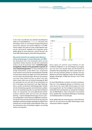XING AG Zwischenbericht Q3/2013