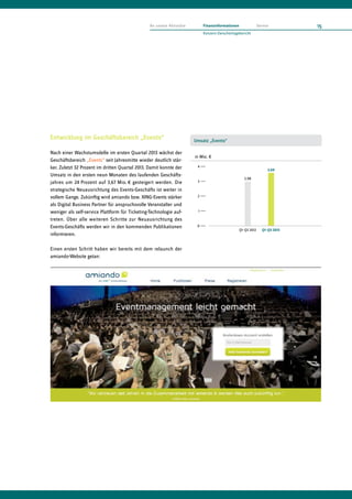 XING AG Zwischenbericht Q3/2013