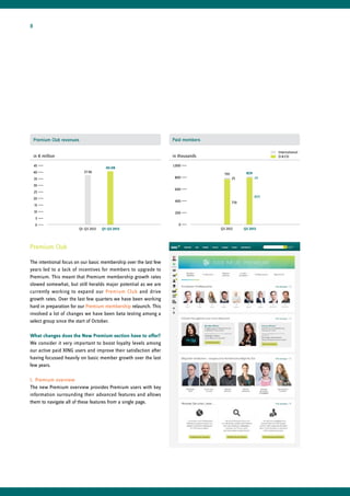 XING AG interim report Q3/2013