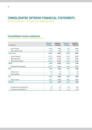 XING AG interim report Q3/2013