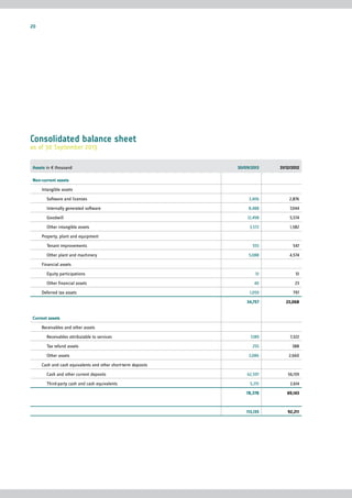XING AG interim report Q3/2013