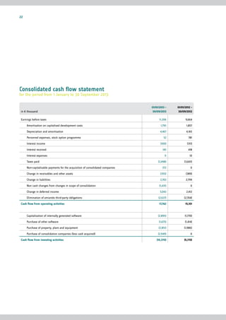 XING AG interim report Q3/2013