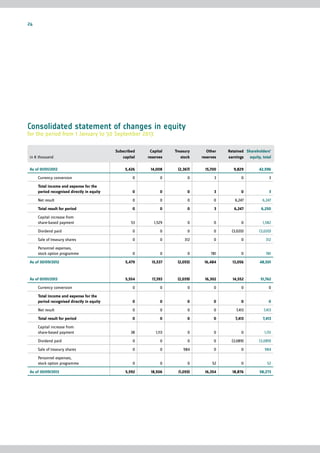 XING AG interim report Q3/2013