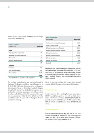 XING AG interim report Q3/2013