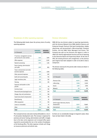XING AG interim report Q3/2013
