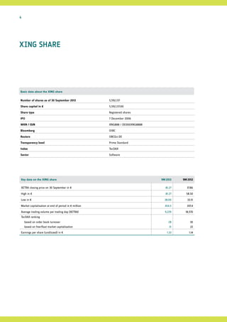 XING AG interim report Q3/2013