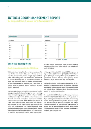 XING AG interim report Q3/2013