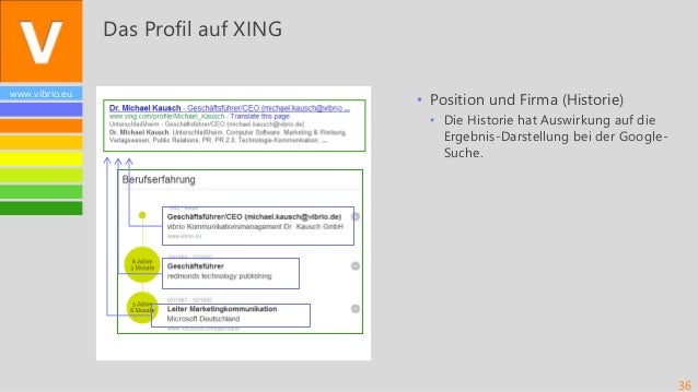 Xing Und Linked In Nutzen Und Nutzung Professioneller Sozialer Netz