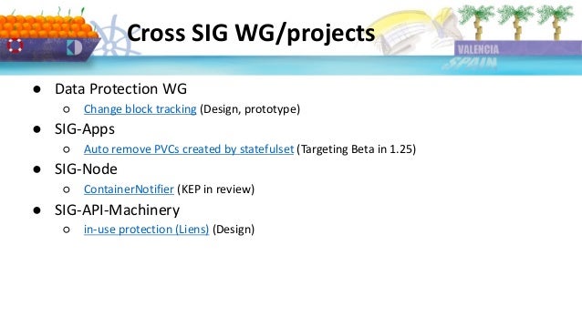 Cross SIG WG/projects
● Data Protection WG
○ Change block tracking (Design, prototype)
● SIG-Apps
○ Auto remove PVCs created by statefulset (Targeting Beta in 1.25)
● SIG-Node
○ ContainerNotifier (KEP in review)
● SIG-API-Machinery
○ in-use protection (Liens) (Design)
 