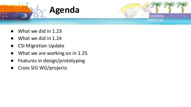 Agenda
● What we did in 1.23
● What we did in 1.24
● CSI Migration Update
● What we are working on in 1.25
● Features in design/prototyping
● Cross SIG WG/projects
 