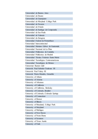 Universidad de Buenos Aires
Universidad de Deusto
Universidad de Guanajuato
Universidad de Meryland College Park
Universidad de Navarra
Universidad de Oviedo
Universidad de Santiago de Compostela
Universidad de Sao Paulo
Universidad de Valencia
Universidad de Zaragoza
Universidad Federal de Pernambuco
Universidad Intercontinental
Universidad Mariano Gálvez de Guatemala
Universidad Nacional de La Plata
Universidad Politécnica de Cataluña
Universidad Politécnica de Madrid
Universidad Técnica Federico Santa María
Universidad Tecnológica Centroamericana
Universidad Tecnológica de México
Universitat Ramon Llull
Université Paul Sabatier-Toulouse III
Université Paul Valery III
Université Pierre-Mendès, Grenoble
Universitu of Athens
University of Arizona
University of Arkansas
University of California
University of California, Berkeley
University of Colorado, Boulder
University of Colorado, Colorado Springs
University of Connecticut
University of Denver
University of Illinois
University of Maryland, College Park
University of Meryland
University of Michigan
University of New Haven
University of Notre Dame
University of Scranton
University of Texas Austin
University of Utah
 