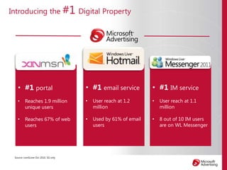 6Source: The “Facebook & Brands” survey – DDB, 2010 (UK, US, Italy, France, Australia, Chile)“Ads are the primary driver to (Facebook) brand pages, followed by invitations from friends and Web searches”And it’s proven… 