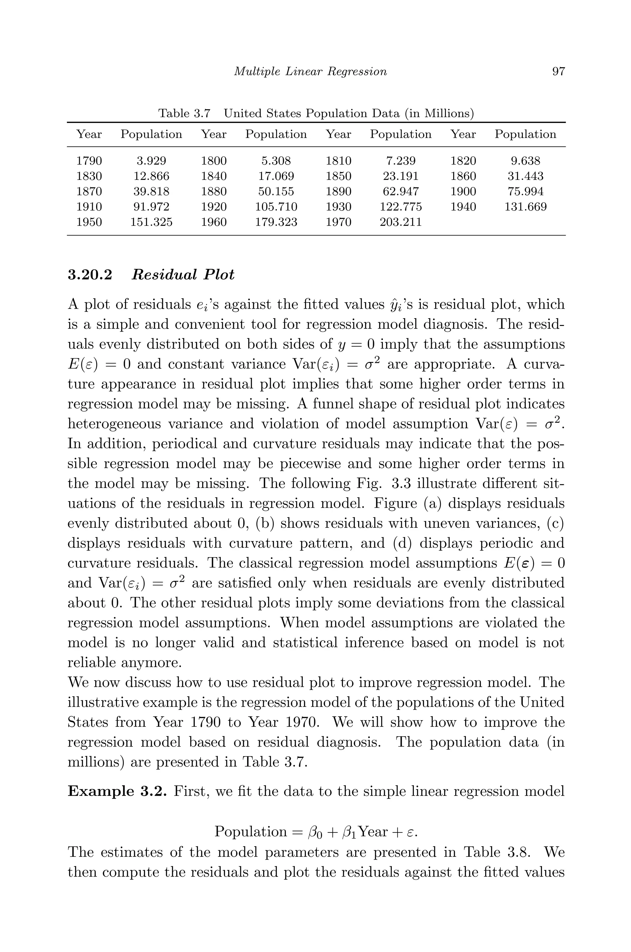 April 29, 2009 11:50 World Scientiﬁc Book - 9in x 6in Regression˙master
Multiple Linear Regression 97
Table 3.7 United States Population Data (in Millions)
Year Population Year Population Year Population Year Population
1790 3.929 1800 5.308 1810 7.239 1820 9.638
1830 12.866 1840 17.069 1850 23.191 1860 31.443
1870 39.818 1880 50.155 1890 62.947 1900 75.994
1910 91.972 1920 105.710 1930 122.775 1940 131.669
1950 151.325 1960 179.323 1970 203.211
3.20.2 Residual Plot
A plot of residuals ei’s against the ﬁtted values ˆyi’s is residual plot, which
is a simple and convenient tool for regression model diagnosis. The resid-
uals evenly distributed on both sides of y = 0 imply that the assumptions
E(ε) = 0 and constant variance Var(εi) = σ2
are appropriate. A curva-
ture appearance in residual plot implies that some higher order terms in
regression model may be missing. A funnel shape of residual plot indicates
heterogeneous variance and violation of model assumption Var(ε) = σ2
.
In addition, periodical and curvature residuals may indicate that the pos-
sible regression model may be piecewise and some higher order terms in
the model may be missing. The following Fig. 3.3 illustrate diﬀerent sit-
uations of the residuals in regression model. Figure (a) displays residuals
evenly distributed about 0, (b) shows residuals with uneven variances, (c)
displays residuals with curvature pattern, and (d) displays periodic and
curvature residuals. The classical regression model assumptions E(ε) = 0
and Var(εi) = σ2
are satisﬁed only when residuals are evenly distributed
about 0. The other residual plots imply some deviations from the classical
regression model assumptions. When model assumptions are violated the
model is no longer valid and statistical inference based on model is not
reliable anymore.
We now discuss how to use residual plot to improve regression model. The
illustrative example is the regression model of the populations of the United
States from Year 1790 to Year 1970. We will show how to improve the
regression model based on residual diagnosis. The population data (in
millions) are presented in Table 3.7.
Example 3.2. First, we ﬁt the data to the simple linear regression model
Population = β0 + β1Year + ε.
The estimates of the model parameters are presented in Table 3.8. We
then compute the residuals and plot the residuals against the ﬁtted values
 