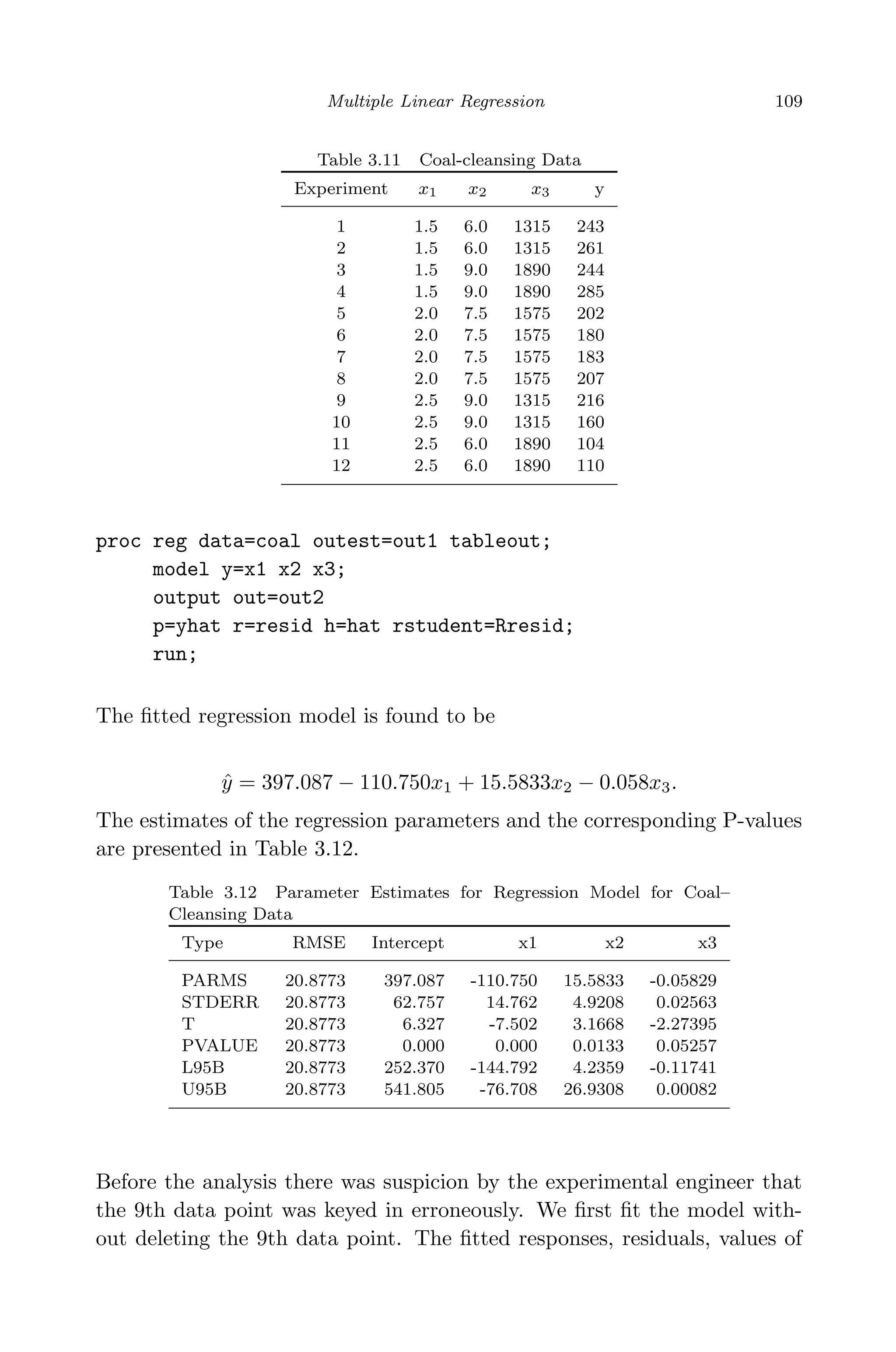 April 29, 2009 11:50 World Scientiﬁc Book - 9in x 6in Regression˙master
Multiple Linear Regression 109
Table 3.11 Coal-cleansing Data
Experiment x1 x2 x3 y
1 1.5 6.0 1315 243
2 1.5 6.0 1315 261
3 1.5 9.0 1890 244
4 1.5 9.0 1890 285
5 2.0 7.5 1575 202
6 2.0 7.5 1575 180
7 2.0 7.5 1575 183
8 2.0 7.5 1575 207
9 2.5 9.0 1315 216
10 2.5 9.0 1315 160
11 2.5 6.0 1890 104
12 2.5 6.0 1890 110
proc reg data=coal outest=out1 tableout;
model y=x1 x2 x3;
output out=out2
p=yhat r=resid h=hat rstudent=Rresid;
run;
The ﬁtted regression model is found to be
ˆy = 397.087 − 110.750x1 + 15.5833x2 − 0.058x3.
The estimates of the regression parameters and the corresponding P-values
are presented in Table 3.12.
Table 3.12 Parameter Estimates for Regression Model for Coal–
Cleansing Data
Type RMSE Intercept x1 x2 x3
PARMS 20.8773 397.087 -110.750 15.5833 -0.05829
STDERR 20.8773 62.757 14.762 4.9208 0.02563
T 20.8773 6.327 -7.502 3.1668 -2.27395
PVALUE 20.8773 0.000 0.000 0.0133 0.05257
L95B 20.8773 252.370 -144.792 4.2359 -0.11741
U95B 20.8773 541.805 -76.708 26.9308 0.00082
Before the analysis there was suspicion by the experimental engineer that
the 9th data point was keyed in erroneously. We ﬁrst ﬁt the model with-
out deleting the 9th data point. The ﬁtted responses, residuals, values of
 