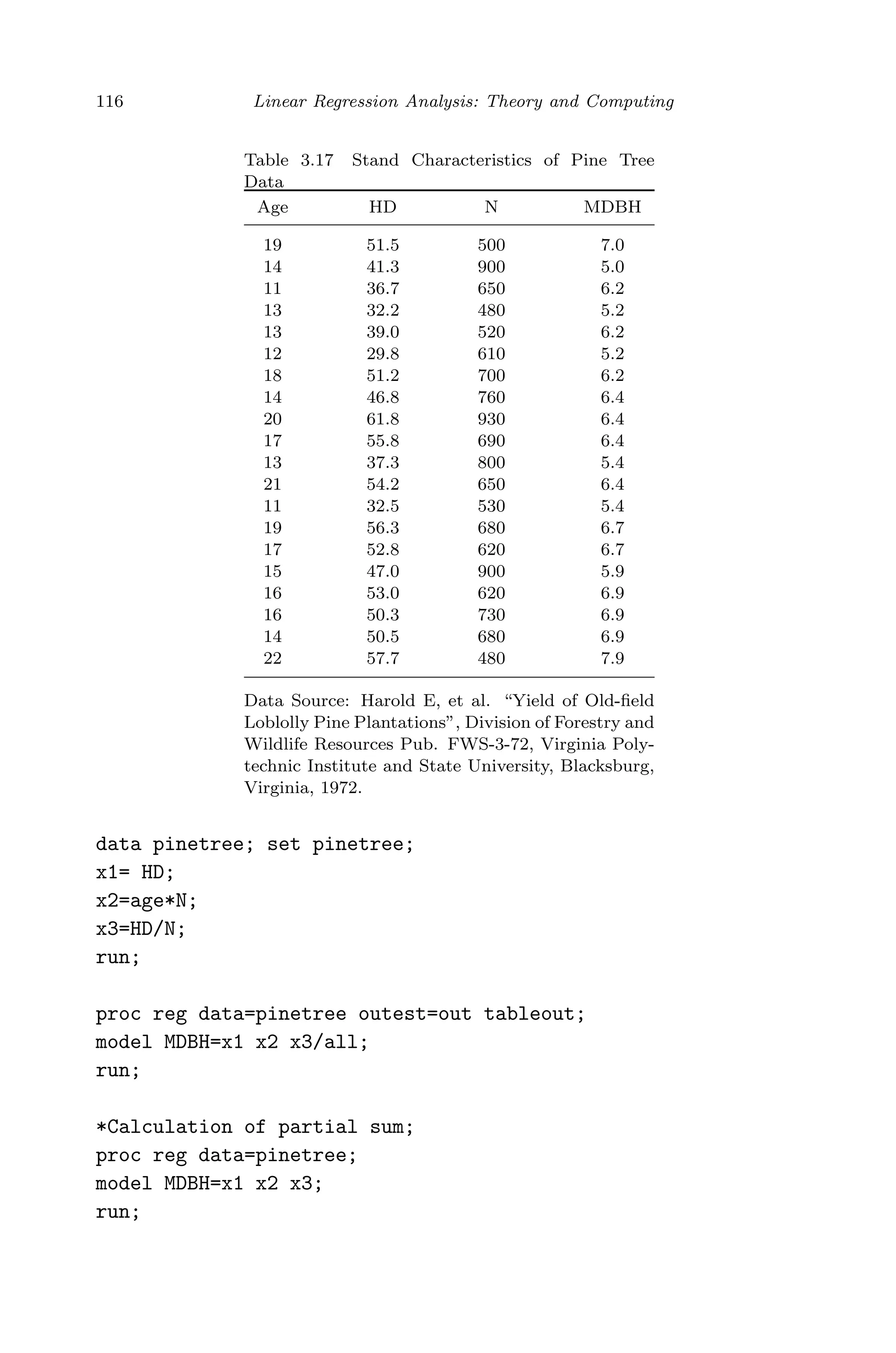 April 29, 2009 11:50 World Scientiﬁc Book - 9in x 6in Regression˙master
116 Linear Regression Analysis: Theory and Computing
Table 3.17 Stand Characteristics of Pine Tree
Data
Age HD N MDBH
19 51.5 500 7.0
14 41.3 900 5.0
11 36.7 650 6.2
13 32.2 480 5.2
13 39.0 520 6.2
12 29.8 610 5.2
18 51.2 700 6.2
14 46.8 760 6.4
20 61.8 930 6.4
17 55.8 690 6.4
13 37.3 800 5.4
21 54.2 650 6.4
11 32.5 530 5.4
19 56.3 680 6.7
17 52.8 620 6.7
15 47.0 900 5.9
16 53.0 620 6.9
16 50.3 730 6.9
14 50.5 680 6.9
22 57.7 480 7.9
Data Source: Harold E, et al. “Yield of Old-ﬁeld
Loblolly Pine Plantations”, Division of Forestry and
Wildlife Resources Pub. FWS-3-72, Virginia Poly-
technic Institute and State University, Blacksburg,
Virginia, 1972.
data pinetree; set pinetree;
x1= HD;
x2=age*N;
x3=HD/N;
run;
proc reg data=pinetree outest=out tableout;
model MDBH=x1 x2 x3/all;
run;
*Calculation of partial sum;
proc reg data=pinetree;
model MDBH=x1 x2 x3;
run;
 