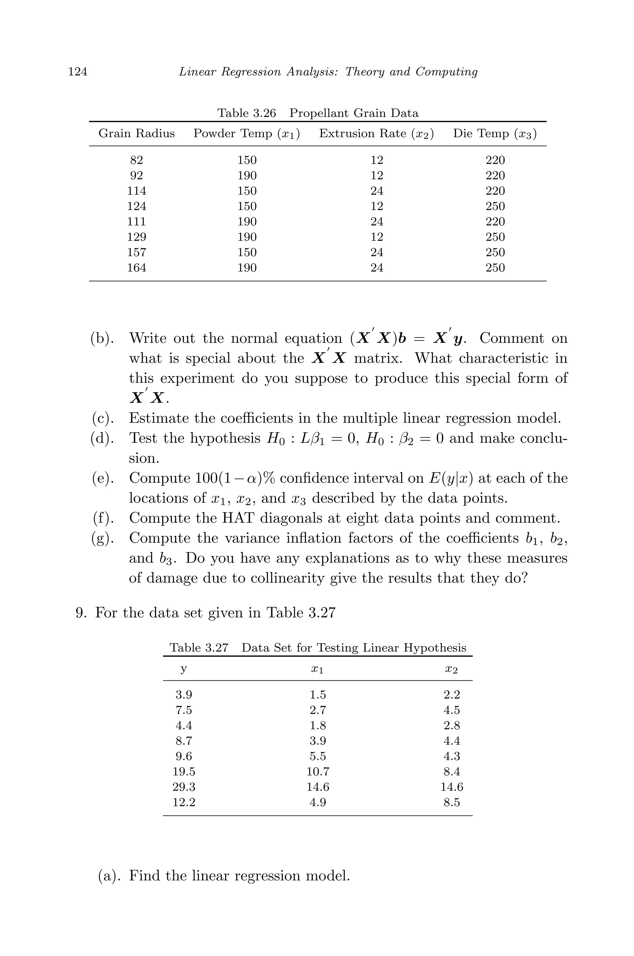 April 29, 2009 11:50 World Scientiﬁc Book - 9in x 6in Regression˙master
124 Linear Regression Analysis: Theory and Computing
Table 3.26 Propellant Grain Data
Grain Radius Powder Temp (x1) Extrusion Rate (x2) Die Temp (x3)
82 150 12 220
92 190 12 220
114 150 24 220
124 150 12 250
111 190 24 220
129 190 12 250
157 150 24 250
164 190 24 250
(b). Write out the normal equation (X X)b = X y. Comment on
what is special about the X X matrix. What characteristic in
this experiment do you suppose to produce this special form of
X X.
(c). Estimate the coeﬃcients in the multiple linear regression model.
(d). Test the hypothesis H0 : Lβ1 = 0, H0 : β2 = 0 and make conclu-
sion.
(e). Compute 100(1−α)% conﬁdence interval on E(y|x) at each of the
locations of x1, x2, and x3 described by the data points.
(f). Compute the HAT diagonals at eight data points and comment.
(g). Compute the variance inﬂation factors of the coeﬃcients b1, b2,
and b3. Do you have any explanations as to why these measures
of damage due to collinearity give the results that they do?
9. For the data set given in Table 3.27
Table 3.27 Data Set for Testing Linear Hypothesis
y x1 x2
3.9 1.5 2.2
7.5 2.7 4.5
4.4 1.8 2.8
8.7 3.9 4.4
9.6 5.5 4.3
19.5 10.7 8.4
29.3 14.6 14.6
12.2 4.9 8.5
(a). Find the linear regression model.
 