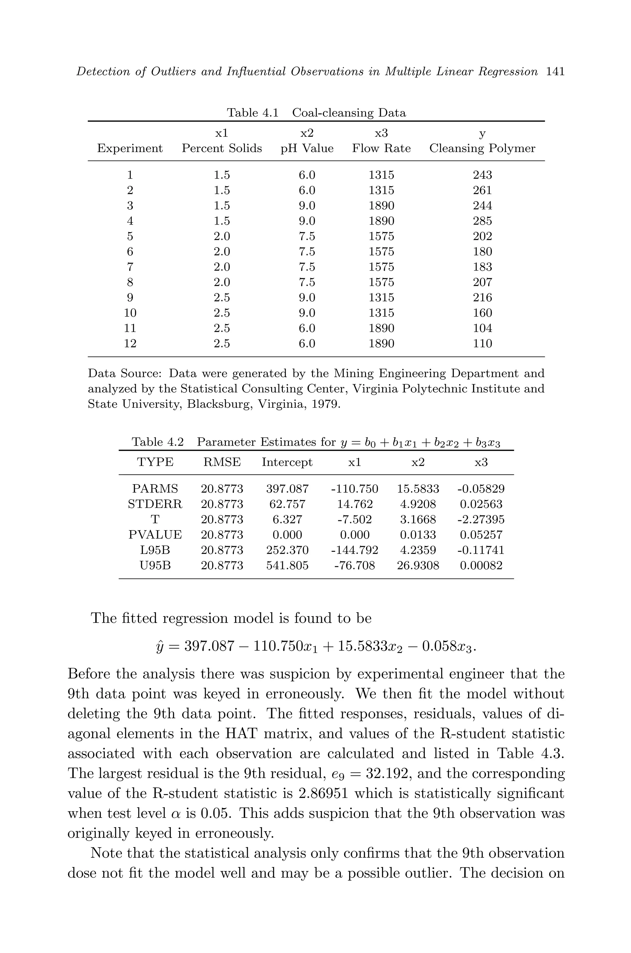 April 29, 2009 11:50 World Scientiﬁc Book - 9in x 6in Regression˙master
Detection of Outliers and Inﬂuential Observations in Multiple Linear Regression 141
Table 4.1 Coal-cleansing Data
x1 x2 x3 y
Experiment Percent Solids pH Value Flow Rate Cleansing Polymer
1 1.5 6.0 1315 243
2 1.5 6.0 1315 261
3 1.5 9.0 1890 244
4 1.5 9.0 1890 285
5 2.0 7.5 1575 202
6 2.0 7.5 1575 180
7 2.0 7.5 1575 183
8 2.0 7.5 1575 207
9 2.5 9.0 1315 216
10 2.5 9.0 1315 160
11 2.5 6.0 1890 104
12 2.5 6.0 1890 110
Data Source: Data were generated by the Mining Engineering Department and
analyzed by the Statistical Consulting Center, Virginia Polytechnic Institute and
State University, Blacksburg, Virginia, 1979.
Table 4.2 Parameter Estimates for y = b0 + b1x1 + b2x2 + b3x3
TYPE RMSE Intercept x1 x2 x3
PARMS 20.8773 397.087 -110.750 15.5833 -0.05829
STDERR 20.8773 62.757 14.762 4.9208 0.02563
T 20.8773 6.327 -7.502 3.1668 -2.27395
PVALUE 20.8773 0.000 0.000 0.0133 0.05257
L95B 20.8773 252.370 -144.792 4.2359 -0.11741
U95B 20.8773 541.805 -76.708 26.9308 0.00082
The ﬁtted regression model is found to be
ˆy = 397.087 − 110.750x1 + 15.5833x2 − 0.058x3.
Before the analysis there was suspicion by experimental engineer that the
9th data point was keyed in erroneously. We then ﬁt the model without
deleting the 9th data point. The ﬁtted responses, residuals, values of di-
agonal elements in the HAT matrix, and values of the R-student statistic
associated with each observation are calculated and listed in Table 4.3.
The largest residual is the 9th residual, e9 = 32.192, and the corresponding
value of the R-student statistic is 2.86951 which is statistically signiﬁcant
when test level α is 0.05. This adds suspicion that the 9th observation was
originally keyed in erroneously.
Note that the statistical analysis only conﬁrms that the 9th observation
dose not ﬁt the model well and may be a possible outlier. The decision on
 