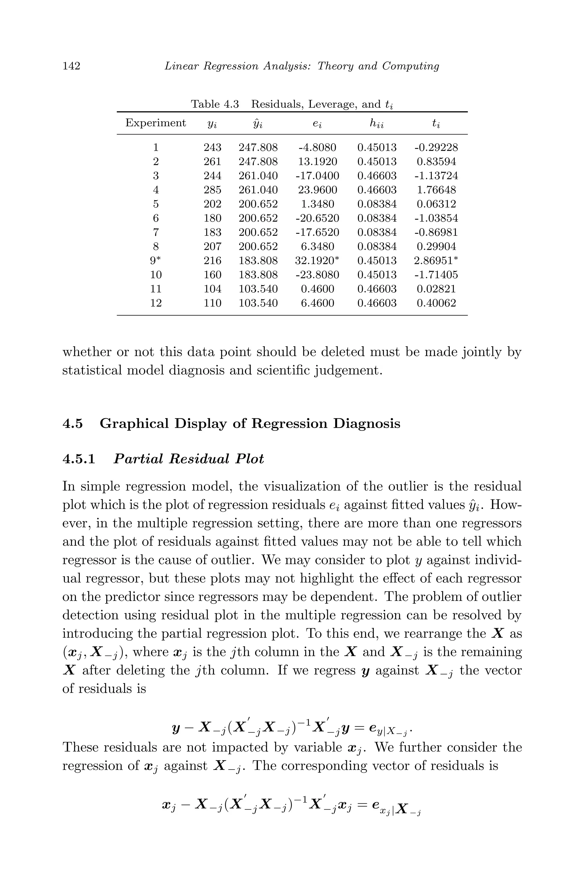 April 29, 2009 11:50 World Scientiﬁc Book - 9in x 6in Regression˙master
142 Linear Regression Analysis: Theory and Computing
Table 4.3 Residuals, Leverage, and ti
Experiment yi ˆyi ei hii ti
1 243 247.808 -4.8080 0.45013 -0.29228
2 261 247.808 13.1920 0.45013 0.83594
3 244 261.040 -17.0400 0.46603 -1.13724
4 285 261.040 23.9600 0.46603 1.76648
5 202 200.652 1.3480 0.08384 0.06312
6 180 200.652 -20.6520 0.08384 -1.03854
7 183 200.652 -17.6520 0.08384 -0.86981
8 207 200.652 6.3480 0.08384 0.29904
9∗ 216 183.808 32.1920∗ 0.45013 2.86951∗
10 160 183.808 -23.8080 0.45013 -1.71405
11 104 103.540 0.4600 0.46603 0.02821
12 110 103.540 6.4600 0.46603 0.40062
whether or not this data point should be deleted must be made jointly by
statistical model diagnosis and scientiﬁc judgement.
4.5 Graphical Display of Regression Diagnosis
4.5.1 Partial Residual Plot
In simple regression model, the visualization of the outlier is the residual
plot which is the plot of regression residuals ei against ﬁtted values ˆyi. How-
ever, in the multiple regression setting, there are more than one regressors
and the plot of residuals against ﬁtted values may not be able to tell which
regressor is the cause of outlier. We may consider to plot y against individ-
ual regressor, but these plots may not highlight the eﬀect of each regressor
on the predictor since regressors may be dependent. The problem of outlier
detection using residual plot in the multiple regression can be resolved by
introducing the partial regression plot. To this end, we rearrange the X as
(xj, X−j), where xj is the jth column in the X and X−j is the remaining
X after deleting the jth column. If we regress y against X−j the vector
of residuals is
y − X−j(X−jX−j)−1
X−jy = ey|X−j
.
These residuals are not impacted by variable xj. We further consider the
regression of xj against X−j. The corresponding vector of residuals is
xj − X−j(X−jX−j)−1
X−jxj = exj |X−j
 