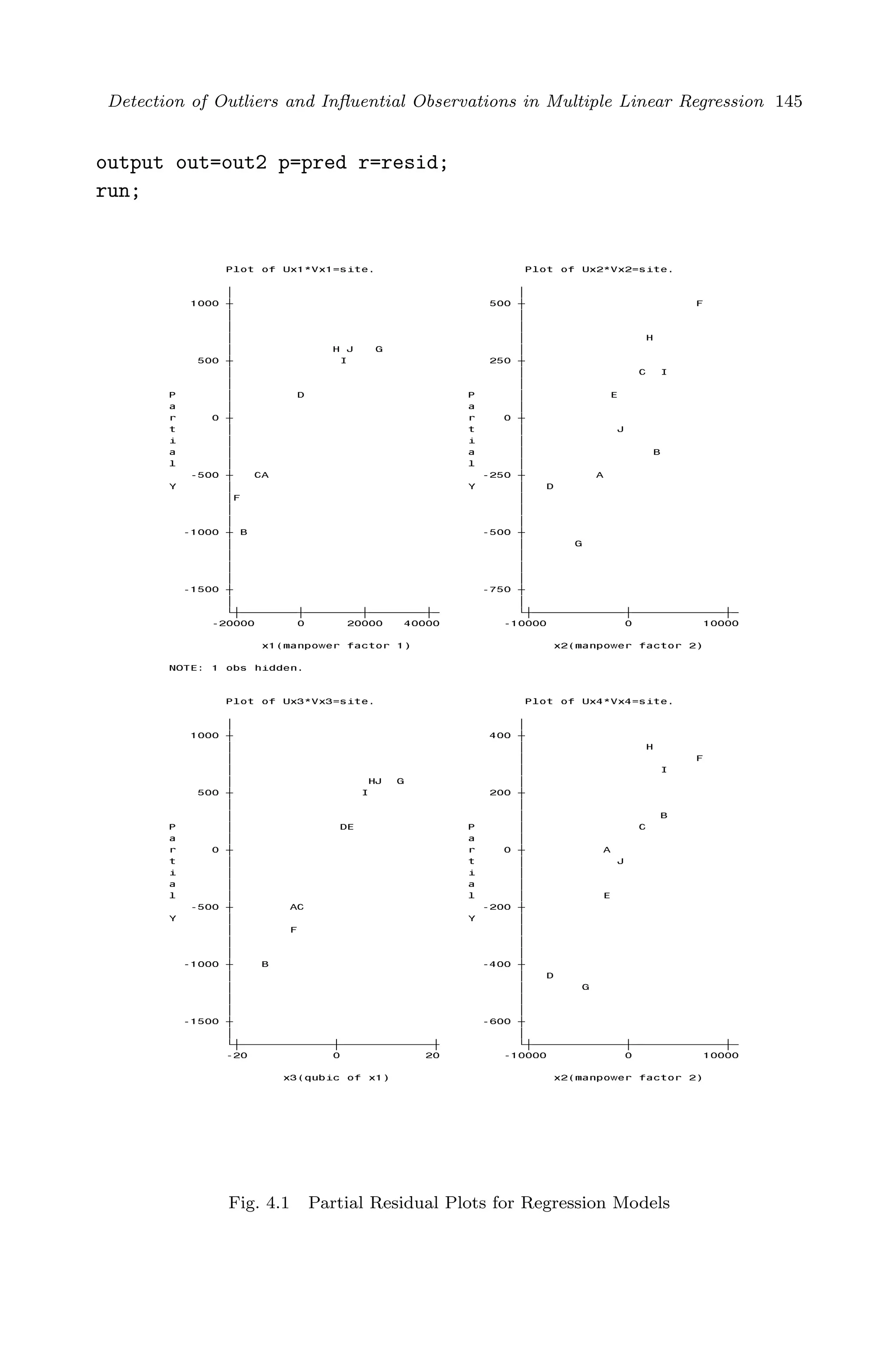 April 29, 2009 11:50 World Scientiﬁc Book - 9in x 6in Regression˙master
Detection of Outliers and Inﬂuential Observations in Multiple Linear Regression 145
output out=out2 p=pred r=resid;
run;
Fig. 4.1 Partial Residual Plots for Regression Models
 