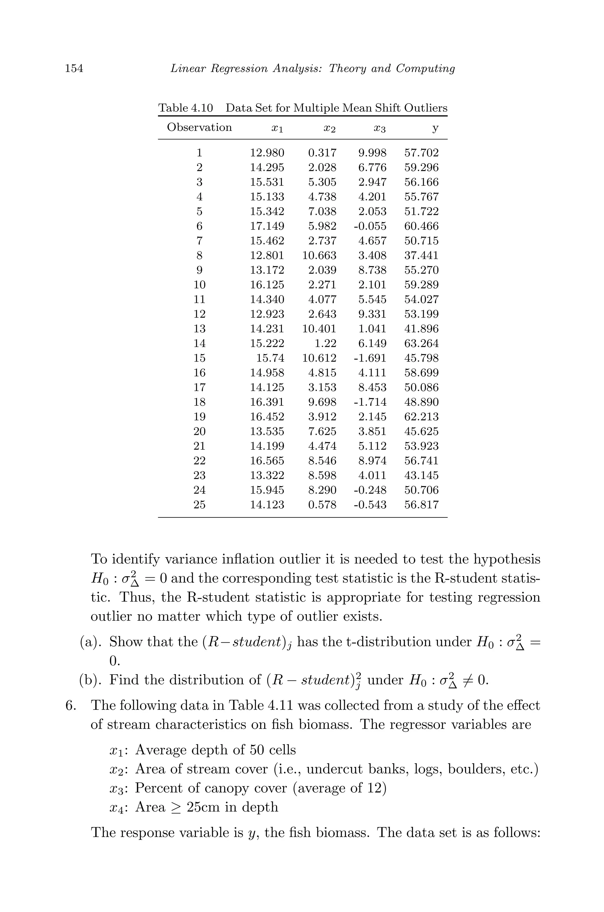 April 29, 2009 11:50 World Scientiﬁc Book - 9in x 6in Regression˙master
154 Linear Regression Analysis: Theory and Computing
Table 4.10 Data Set for Multiple Mean Shift Outliers
Observation x1 x2 x3 y
1 12.980 0.317 9.998 57.702
2 14.295 2.028 6.776 59.296
3 15.531 5.305 2.947 56.166
4 15.133 4.738 4.201 55.767
5 15.342 7.038 2.053 51.722
6 17.149 5.982 -0.055 60.466
7 15.462 2.737 4.657 50.715
8 12.801 10.663 3.408 37.441
9 13.172 2.039 8.738 55.270
10 16.125 2.271 2.101 59.289
11 14.340 4.077 5.545 54.027
12 12.923 2.643 9.331 53.199
13 14.231 10.401 1.041 41.896
14 15.222 1.22 6.149 63.264
15 15.74 10.612 -1.691 45.798
16 14.958 4.815 4.111 58.699
17 14.125 3.153 8.453 50.086
18 16.391 9.698 -1.714 48.890
19 16.452 3.912 2.145 62.213
20 13.535 7.625 3.851 45.625
21 14.199 4.474 5.112 53.923
22 16.565 8.546 8.974 56.741
23 13.322 8.598 4.011 43.145
24 15.945 8.290 -0.248 50.706
25 14.123 0.578 -0.543 56.817
To identify variance inﬂation outlier it is needed to test the hypothesis
H0 : σ2
∆ = 0 and the corresponding test statistic is the R-student statis-
tic. Thus, the R-student statistic is appropriate for testing regression
outlier no matter which type of outlier exists.
(a). Show that the (R−student)j has the t-distribution under H0 : σ2
∆ =
0.
(b). Find the distribution of (R − student)2
j under H0 : σ2
∆ = 0.
6. The following data in Table 4.11 was collected from a study of the eﬀect
of stream characteristics on ﬁsh biomass. The regressor variables are
x1: Average depth of 50 cells
x2: Area of stream cover (i.e., undercut banks, logs, boulders, etc.)
x3: Percent of canopy cover (average of 12)
x4: Area ≥ 25cm in depth
The response variable is y, the ﬁsh biomass. The data set is as follows:
 