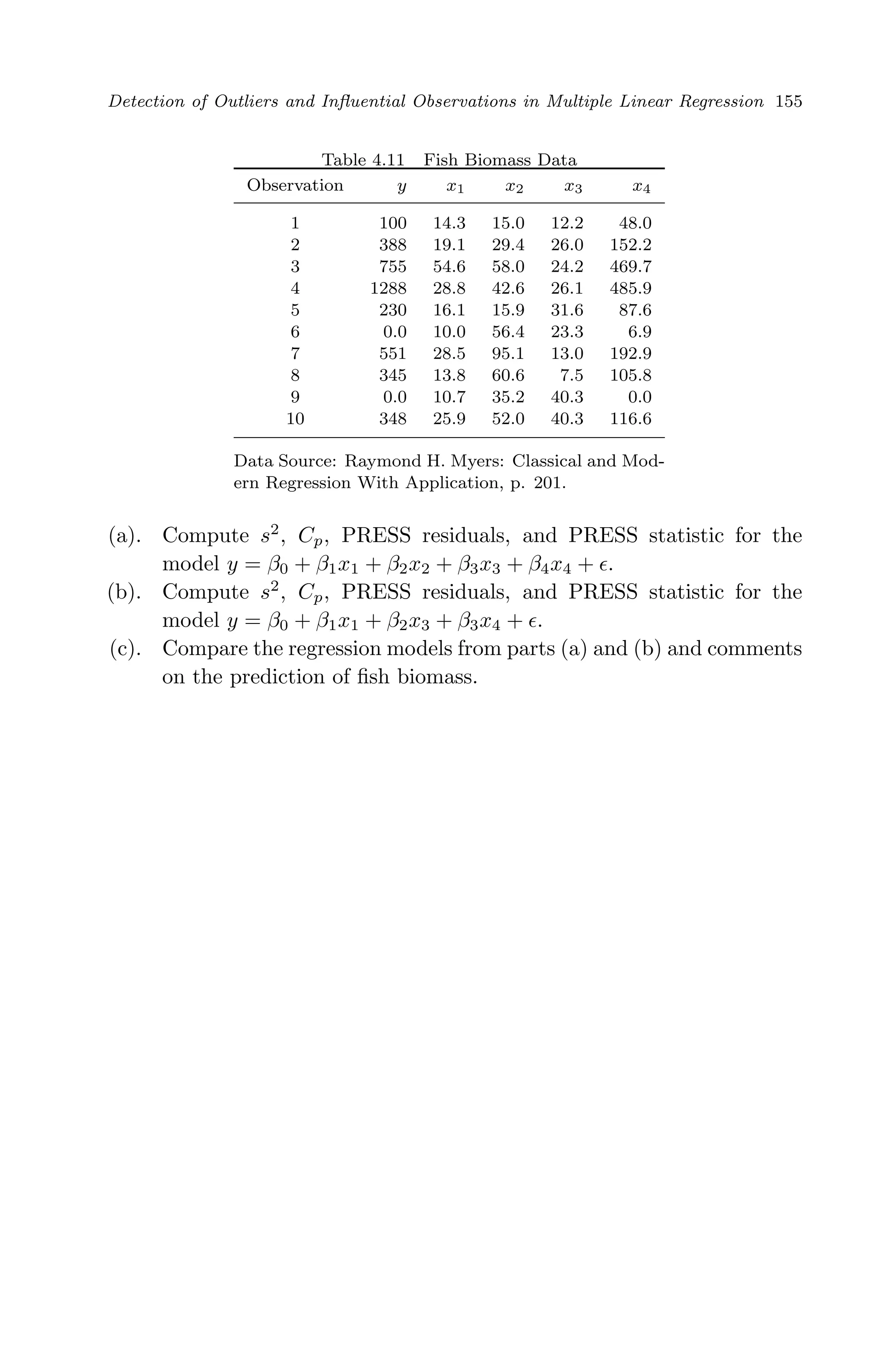 April 29, 2009 11:50 World Scientiﬁc Book - 9in x 6in Regression˙master
Detection of Outliers and Inﬂuential Observations in Multiple Linear Regression 155
Table 4.11 Fish Biomass Data
Observation y x1 x2 x3 x4
1 100 14.3 15.0 12.2 48.0
2 388 19.1 29.4 26.0 152.2
3 755 54.6 58.0 24.2 469.7
4 1288 28.8 42.6 26.1 485.9
5 230 16.1 15.9 31.6 87.6
6 0.0 10.0 56.4 23.3 6.9
7 551 28.5 95.1 13.0 192.9
8 345 13.8 60.6 7.5 105.8
9 0.0 10.7 35.2 40.3 0.0
10 348 25.9 52.0 40.3 116.6
Data Source: Raymond H. Myers: Classical and Mod-
ern Regression With Application, p. 201.
(a). Compute s2
, Cp, PRESS residuals, and PRESS statistic for the
model y = β0 + β1x1 + β2x2 + β3x3 + β4x4 + .
(b). Compute s2
, Cp, PRESS residuals, and PRESS statistic for the
model y = β0 + β1x1 + β2x3 + β3x4 + .
(c). Compare the regression models from parts (a) and (b) and comments
on the prediction of ﬁsh biomass.
 