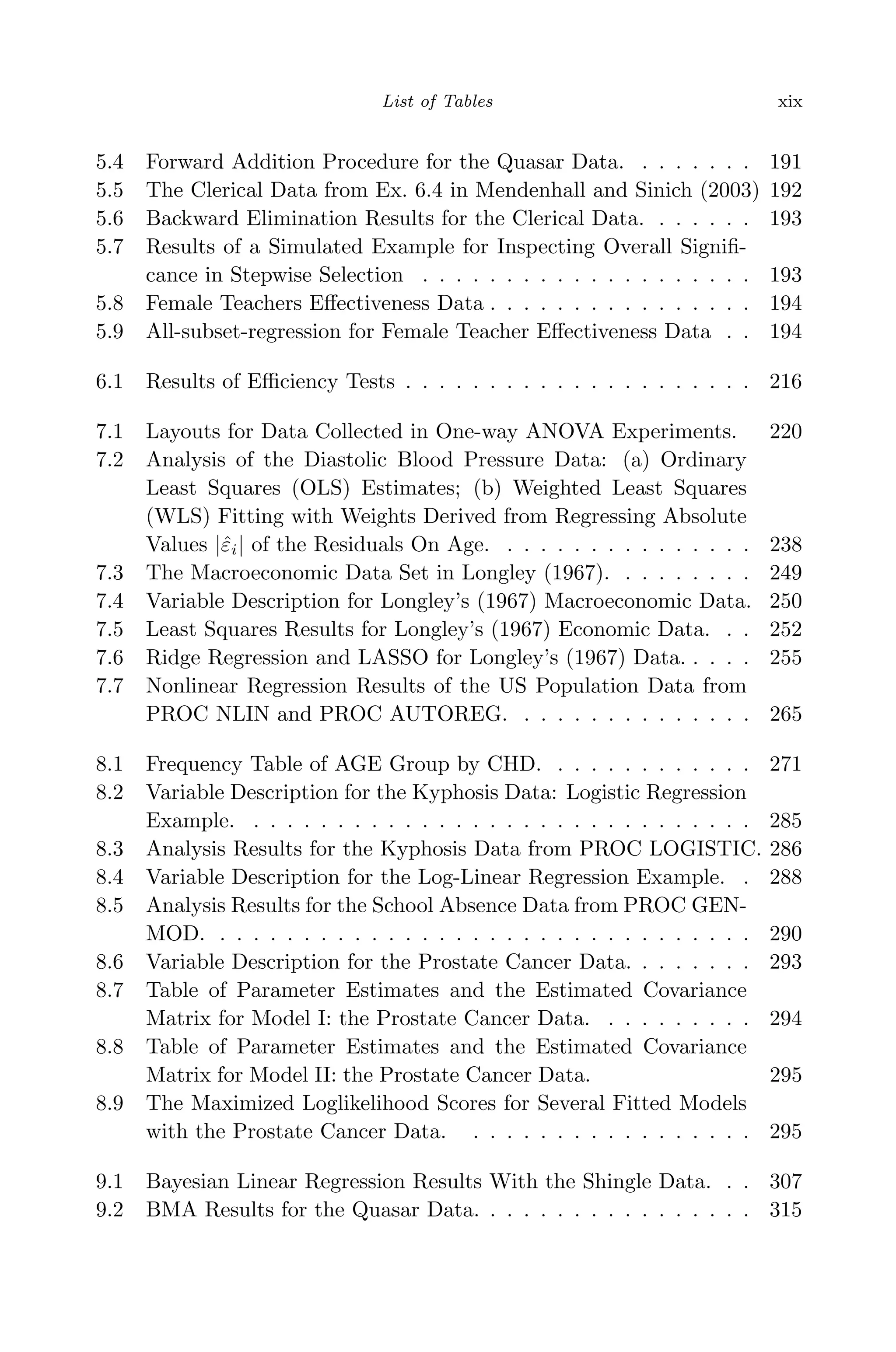 April 29, 2009 11:50 World Scientiﬁc Book - 9in x 6in Regression˙master
List of Tables xix
5.4 Forward Addition Procedure for the Quasar Data. . . . . . . . 191
5.5 The Clerical Data from Ex. 6.4 in Mendenhall and Sinich (2003) 192
5.6 Backward Elimination Results for the Clerical Data. . . . . . . 193
5.7 Results of a Simulated Example for Inspecting Overall Signiﬁ-
cance in Stepwise Selection . . . . . . . . . . . . . . . . . . . . 193
5.8 Female Teachers Eﬀectiveness Data . . . . . . . . . . . . . . . . 194
5.9 All-subset-regression for Female Teacher Eﬀectiveness Data . . 194
6.1 Results of Eﬃciency Tests . . . . . . . . . . . . . . . . . . . . . 216
7.1 Layouts for Data Collected in One-way ANOVA Experiments. 220
7.2 Analysis of the Diastolic Blood Pressure Data: (a) Ordinary
Least Squares (OLS) Estimates; (b) Weighted Least Squares
(WLS) Fitting with Weights Derived from Regressing Absolute
Values |ˆεi| of the Residuals On Age. . . . . . . . . . . . . . . . 238
7.3 The Macroeconomic Data Set in Longley (1967). . . . . . . . . 249
7.4 Variable Description for Longley’s (1967) Macroeconomic Data. 250
7.5 Least Squares Results for Longley’s (1967) Economic Data. . . 252
7.6 Ridge Regression and LASSO for Longley’s (1967) Data. . . . . 255
7.7 Nonlinear Regression Results of the US Population Data from
PROC NLIN and PROC AUTOREG. . . . . . . . . . . . . . . 265
8.1 Frequency Table of AGE Group by CHD. . . . . . . . . . . . . 271
8.2 Variable Description for the Kyphosis Data: Logistic Regression
Example. . . . . . . . . . . . . . . . . . . . . . . . . . . . . . . 285
8.3 Analysis Results for the Kyphosis Data from PROC LOGISTIC. 286
8.4 Variable Description for the Log-Linear Regression Example. . 288
8.5 Analysis Results for the School Absence Data from PROC GEN-
MOD. . . . . . . . . . . . . . . . . . . . . . . . . . . . . . . . . 290
8.6 Variable Description for the Prostate Cancer Data. . . . . . . . 293
8.7 Table of Parameter Estimates and the Estimated Covariance
Matrix for Model I: the Prostate Cancer Data. . . . . . . . . . 294
8.8 Table of Parameter Estimates and the Estimated Covariance
Matrix for Model II: the Prostate Cancer Data. 295
8.9 The Maximized Loglikelihood Scores for Several Fitted Models
with the Prostate Cancer Data. . . . . . . . . . . . . . . . . . 295
9.1 Bayesian Linear Regression Results With the Shingle Data. . . 307
9.2 BMA Results for the Quasar Data. . . . . . . . . . . . . . . . . 315
 
