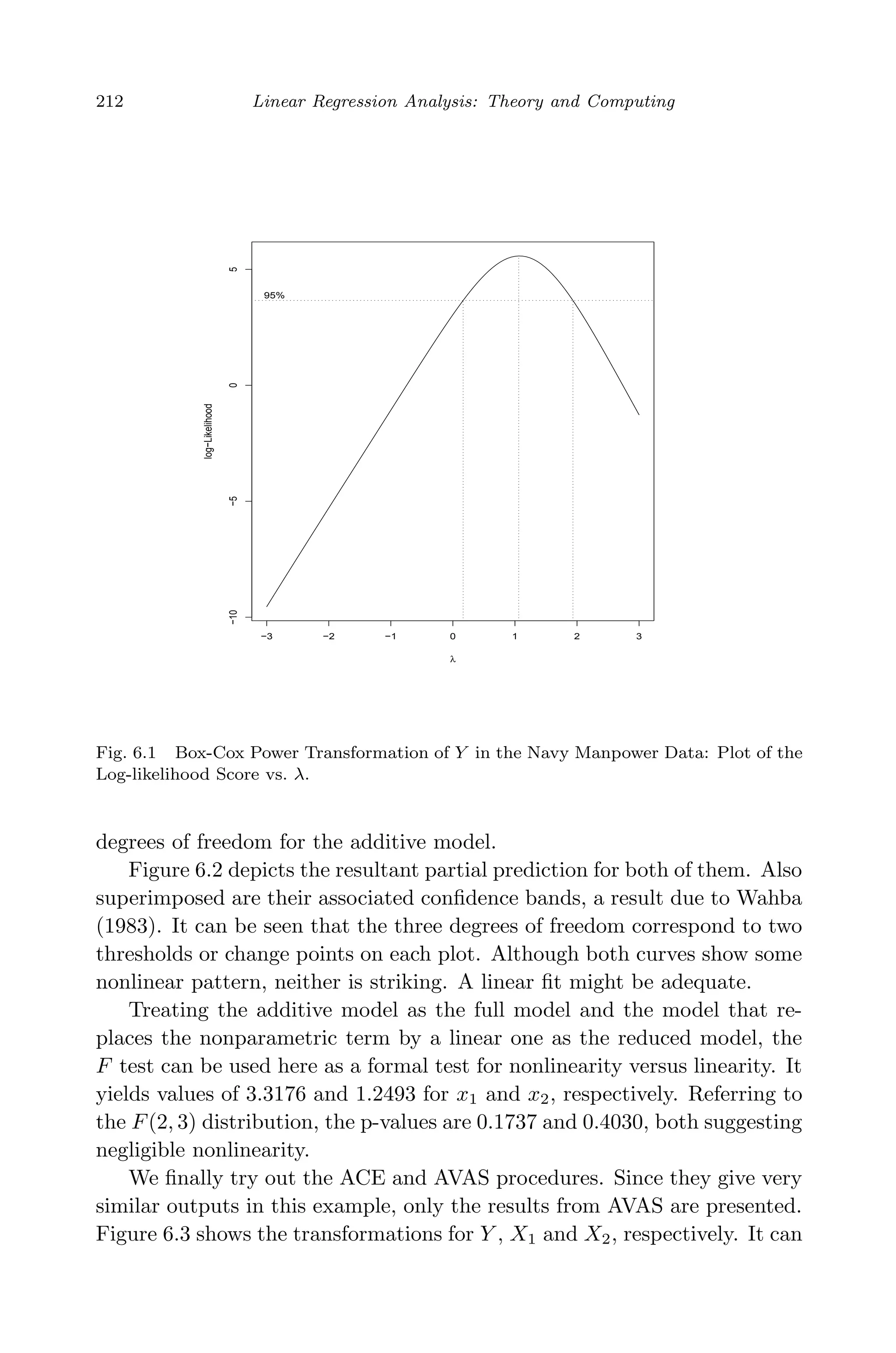 April 29, 2009 11:50 World Scientiﬁc Book - 9in x 6in Regression˙master
212 Linear Regression Analysis: Theory and Computing
−3 −2 −1 0 1 2 3
−10−505
λ
log−Likelihood
95%
Fig. 6.1 Box-Cox Power Transformation of Y in the Navy Manpower Data: Plot of the
Log-likelihood Score vs. λ.
degrees of freedom for the additive model.
Figure 6.2 depicts the resultant partial prediction for both of them. Also
superimposed are their associated conﬁdence bands, a result due to Wahba
(1983). It can be seen that the three degrees of freedom correspond to two
thresholds or change points on each plot. Although both curves show some
nonlinear pattern, neither is striking. A linear ﬁt might be adequate.
Treating the additive model as the full model and the model that re-
places the nonparametric term by a linear one as the reduced model, the
F test can be used here as a formal test for nonlinearity versus linearity. It
yields values of 3.3176 and 1.2493 for x1 and x2, respectively. Referring to
the F(2, 3) distribution, the p-values are 0.1737 and 0.4030, both suggesting
negligible nonlinearity.
We ﬁnally try out the ACE and AVAS procedures. Since they give very
similar outputs in this example, only the results from AVAS are presented.
Figure 6.3 shows the transformations for Y , X1 and X2, respectively. It can
 