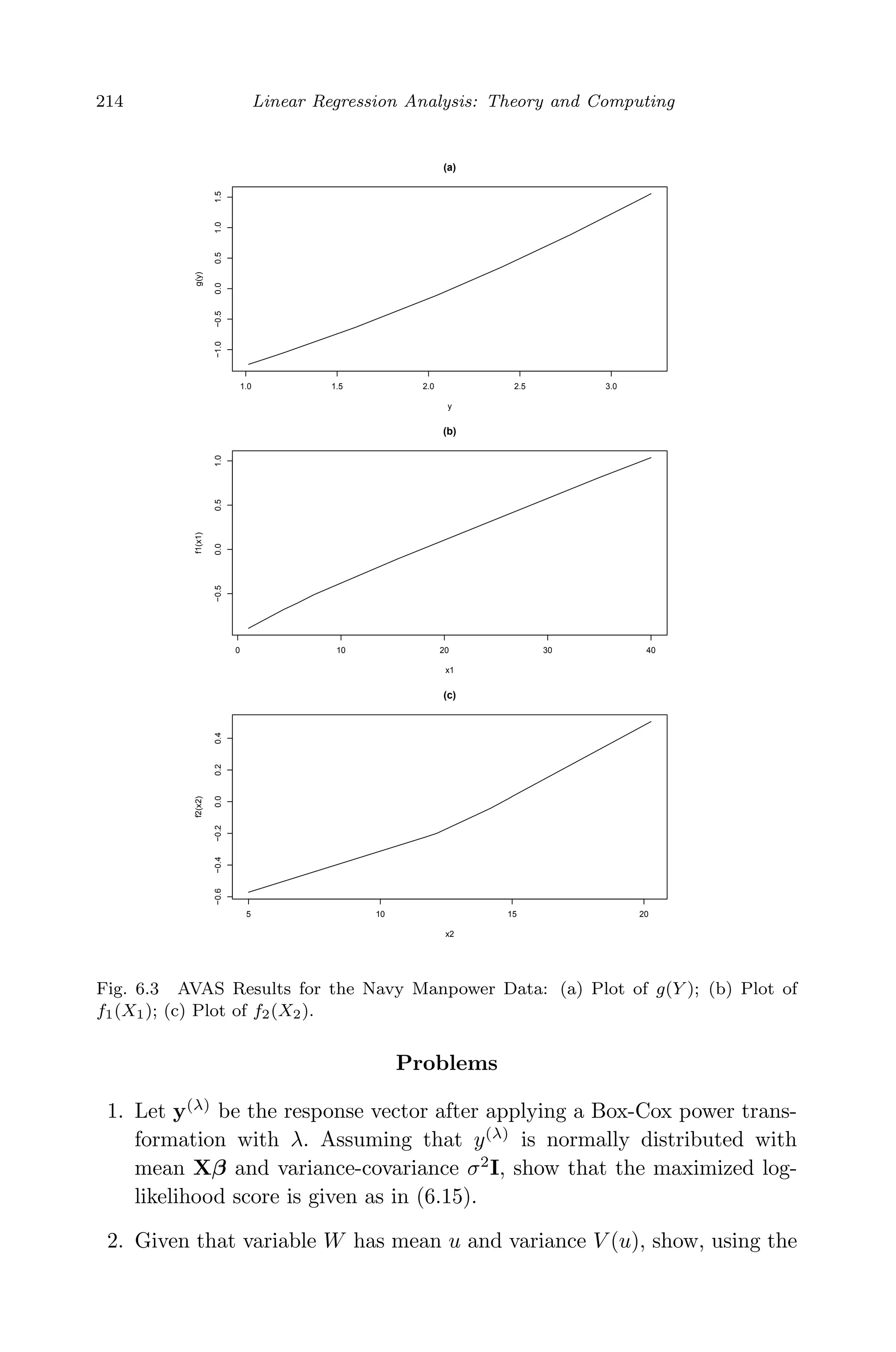 April 29, 2009 11:50 World Scientiﬁc Book - 9in x 6in Regression˙master
214 Linear Regression Analysis: Theory and Computing
1.0 1.5 2.0 2.5 3.0
−1.0−0.50.00.51.01.5
(a)
y
g(y)
0 10 20 30 40
−0.50.00.51.0
(b)
x1
f1(x1)
5 10 15 20
−0.6−0.4−0.20.00.20.4
(c)
x2
f2(x2)
Fig. 6.3 AVAS Results for the Navy Manpower Data: (a) Plot of g(Y ); (b) Plot of
f1(X1); (c) Plot of f2(X2).
Problems
1. Let y(λ)
be the response vector after applying a Box-Cox power trans-
formation with λ. Assuming that y(λ)
is normally distributed with
mean Xβ and variance-covariance σ2
I, show that the maximized log-
likelihood score is given as in (6.15).
2. Given that variable W has mean u and variance V (u), show, using the
 