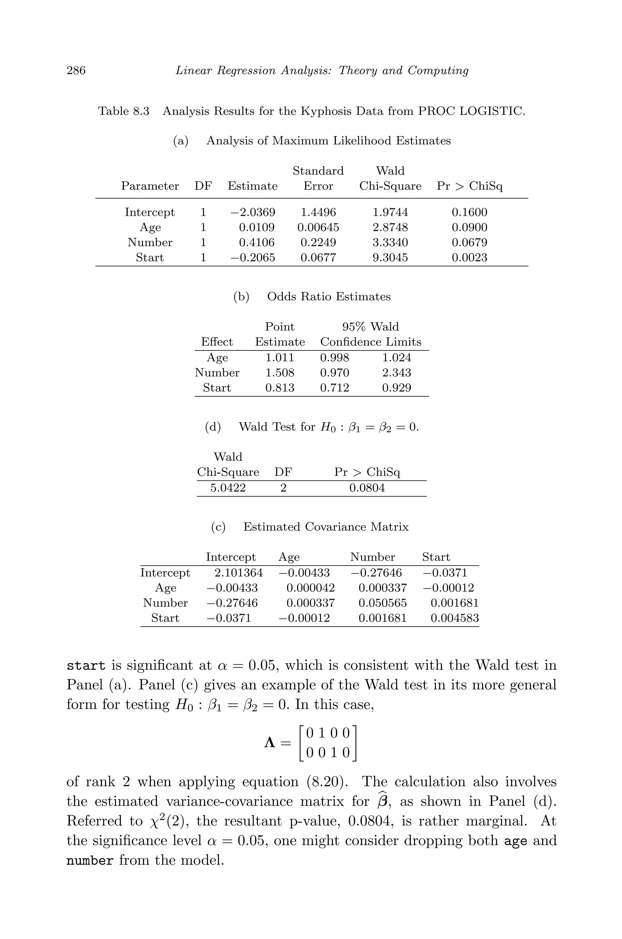 April 29, 2009 11:50 World Scientiﬁc Book - 9in x 6in Regression˙master
286 Linear Regression Analysis: Theory and Computing
Table 8.3 Analysis Results for the Kyphosis Data from PROC LOGISTIC.
(a) Analysis of Maximum Likelihood Estimates
Standard Wald
Parameter DF Estimate Error Chi-Square Pr > ChiSq
Intercept 1 −2.0369 1.4496 1.9744 0.1600
Age 1 0.0109 0.00645 2.8748 0.0900
Number 1 0.4106 0.2249 3.3340 0.0679
Start 1 −0.2065 0.0677 9.3045 0.0023
(b) Odds Ratio Estimates
Point 95% Wald
Eﬀect Estimate Conﬁdence Limits
Age 1.011 0.998 1.024
Number 1.508 0.970 2.343
Start 0.813 0.712 0.929
(d) Wald Test for H0 : β1 = β2 = 0.
Wald
Chi-Square DF Pr > ChiSq
5.0422 2 0.0804
(c) Estimated Covariance Matrix
Intercept Age Number Start
Intercept 2.101364 −0.00433 −0.27646 −0.0371
Age −0.00433 0.000042 0.000337 −0.00012
Number −0.27646 0.000337 0.050565 0.001681
Start −0.0371 −0.00012 0.001681 0.004583
start is signiﬁcant at α = 0.05, which is consistent with the Wald test in
Panel (a). Panel (c) gives an example of the Wald test in its more general
form for testing H0 : β1 = β2 = 0. In this case,
Λ =
0 1 0 0
0 0 1 0
of rank 2 when applying equation (8.20). The calculation also involves
the estimated variance-covariance matrix for β, as shown in Panel (d).
Referred to χ2
(2), the resultant p-value, 0.0804, is rather marginal. At
the signiﬁcance level α = 0.05, one might consider dropping both age and
number from the model.
 